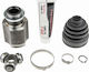 NTY Joint Kit