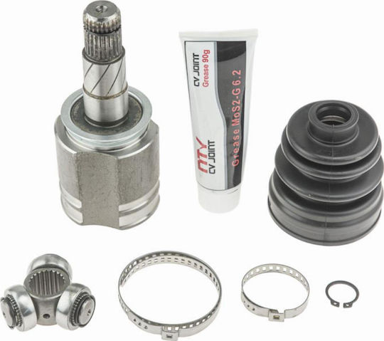 NTY Joint Kit