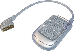 Scart