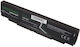 Patona Συμβατή Μπαταρία για Lenovo ThinkPad με 5200mAh