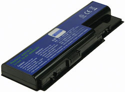 2 Power CBI2057A Kompatible Laptop-Batterie Acer Aspire 2 Power CBI2057A Kompatible Laptop-Batterie Acer Aspire