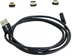 Bushman Panoramic BUSHCABLE1M Kamerazubehör Kabel Bushman Panoramic BUSHCABLE1M Kamerazubehör Kabel