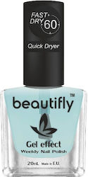 Beautifly Nagellacke 20ml Beautifly Nagellacke 20ml