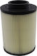 All Balls Motorcycle Air Filter