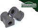 Powerflex Συνεμπλόκ για BMW Z1 PFF5-302-21H