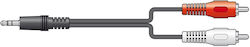 AvLink 112.068UK 2x RCA male - RCA male 10m