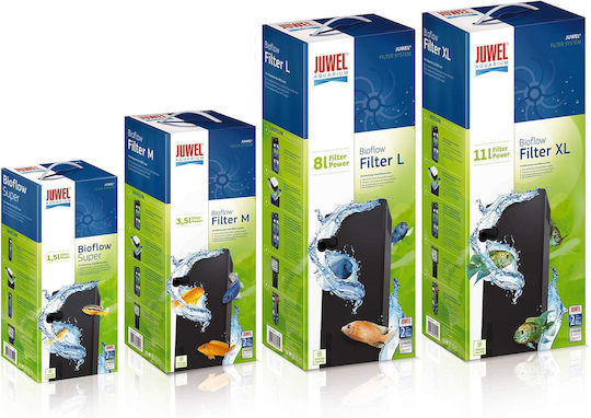 Juwel BIOFLOW Internal Aquarium Filter with 1500lt/h Flow