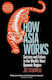How Asia Works