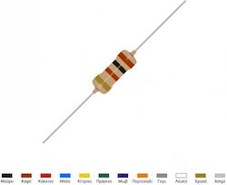 Carbon Film Resistor 100ohm 1W 178231