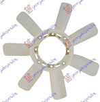 Prasco Car Radiator Fan