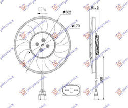 Prasco Car Radiator Fan Blade for Audi Q7