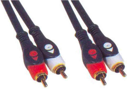 KAL Electronics 1.5m RCA male Cable (30284)
