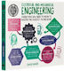 Electrical And Mechanical Engineering