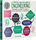 Electrical And Mechanical Engineering