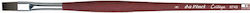 Da Vinci Plaque Paint Brush