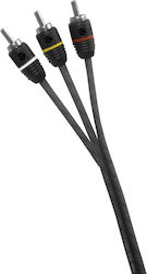Phonocar Car Audio Camera Cable Phonocar Car Audio Camera Cable