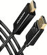 Axagon Cable DisplayPort male - HDMI male 1.8m Μαύρο (RVD-HI14C2)