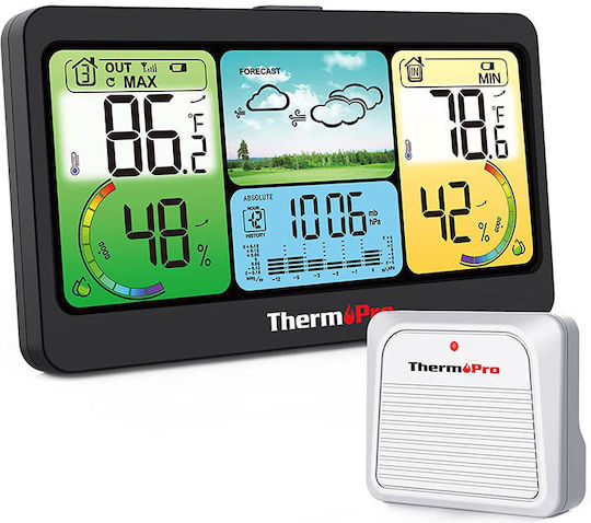 Thermo Pro Digital Hygrometer