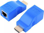 Extender HDMI Extender 4847