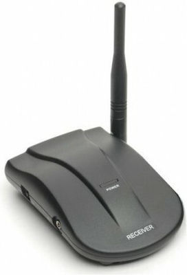 Antiference Avr 5.8ghz Wireless Transmitter 260003