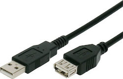 S19420 USB 2.0 USB-A male σε USB-A female 3m