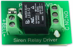 Alarm System Plate