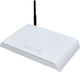 Module Συστημάτων Συναγερμού GSM