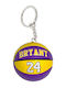 Keychain Team