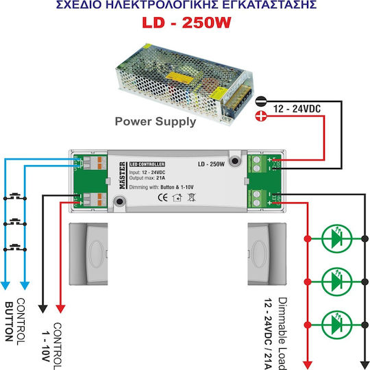 Controller για Ρυθμιζόμενο Λευκό Επιτοίχιο LD-250W