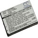 Barcode-Scanner Batterie