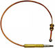 Thermocouples