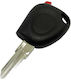 Car Key & Immobilizer