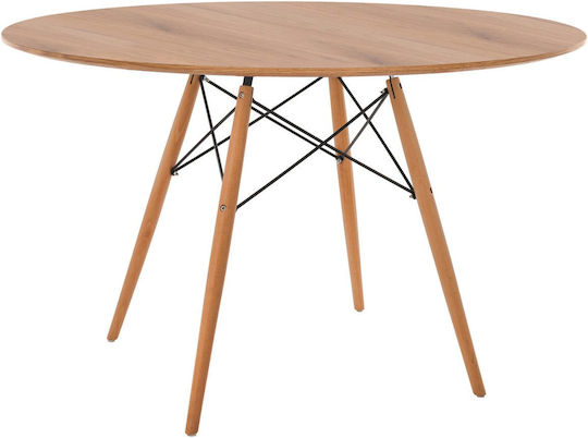 Minimal Στρογγυλό Κουζίνας Φυσικό 64x64x75εκ. Minimal Στρογγυλό Κουζίνας Φυσικό 64x64x75εκ.