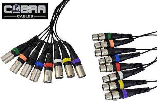 Cobra Kabel XLR-Stecker - XLR-Stecker Schwarz 3m CP070-03