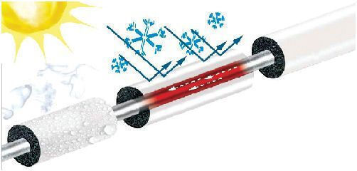 Isopipe Pipe Insulation 9xD18mm