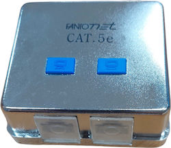 Fanton Εξωτερική Πρίζα Δικτύου Fanton Εξωτερική Πρίζα Δικτύου