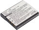 MultiEnergy Μπαταρία Φωτογραφικής Μηχανής DIDG.SNPBG1 1000mAh Συμβατή με Sony