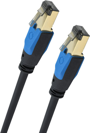 Oehlbach U/UTP Cat.8.1 Καλώδιο Δικτύου Ethernet 1m Μαύρο