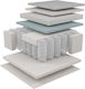 Dunlopillo Executive King Size Ανατομικό Στρώμα Foam / Latex 200x200cm με Ανεξάρτητα Ελατήρια