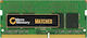 CoreParts DDR4 με Module 1x8GB και Ταχύτητα 2400 για Laptop