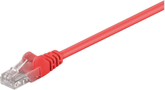 Microconnect Cablu De Rețea Ethernet U/UTP Cat.5e (Gigabit) 1.5m Roșu