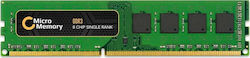 CoreParts 2GB DDR3 RAM με Ταχύτητα 1066 για Desktop