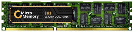 CoreParts DDR3 Memory RAM with 1x16GB Module and Speed 1600 for Server