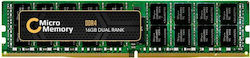 CoreParts 16GB DDR4 RAM with 2400 Speed for Desktop