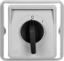 Elektromet Αξεσουάρ CCTV