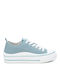 Refresh Damen Sneakers Blau