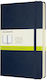 Moleskine Classic Collection Μπλοκ Σημειώσεων B...