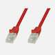 Techly U/UTP Cat.6 (Gigabit) Καλώδιο Δικτύου Ethernet 3m Κόκκινο
