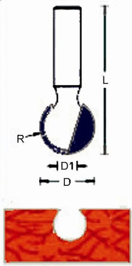 Κοπτικό Εξάρτημα Εργαλείου 12.7mm x 12.7mm