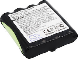 MultiEnergy Transmițător portabil DITW.GXT200 Baterie Radio Portabil MultiEnergy Transmițător portabil DITW.GXT200 Baterie Radio Portabil